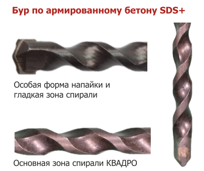 Бур по армир. бетону 6х160мм SDS+ Hardcore Strike